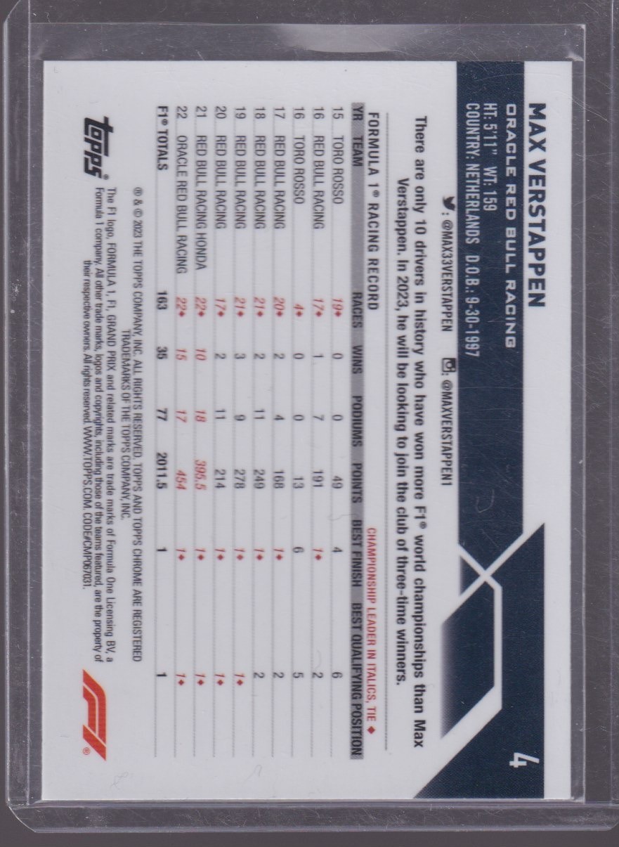 2023 TOPPS CHROME MAX VERSTAPPEN CHECKERLAF X-FRACTOR #4 - Image 2